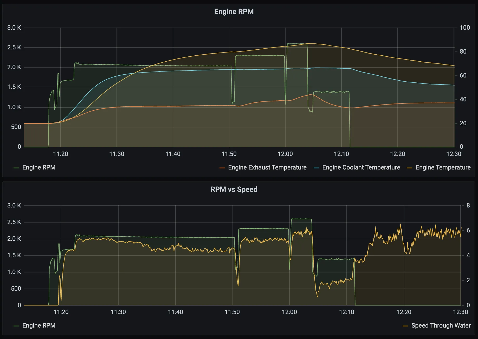 grafana_engine